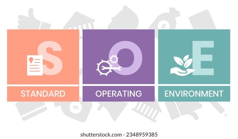 SOE - Standard Operating Environment acronym. business concept background. vector illustration concept with keywords and icons. lettering illustration with icons for web banner, flyer