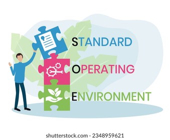 SOE - Akronym der Standardbetriebsumgebung. Hintergrund des Unternehmenskonzepts. Vektorgrafik-Konzept mit Schlagwörtern und Symbolen. Buchstabengrafik mit Symbolen für Webbanner, Flyer