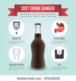 Soft drink danger infographic template, VECTOR, EPS10