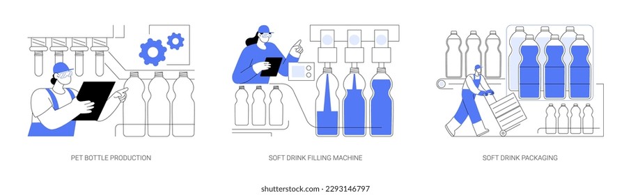 Soft drinks manufacturing abstract concept vector illustration set. Pet bottle production, soft drink filling machine, packaging conveyor, carbonated soda water production abstract metaphor.