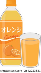 Soft drinks
Orange juice (PET bottle and glass)

Said "orange" in Japanese