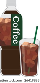 Soft drinks_Iced coffee
(PET bottle and glass)