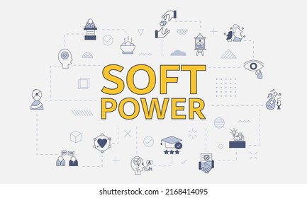 Soft Power Concept With Icon Set With Big Word Or Text On Center
