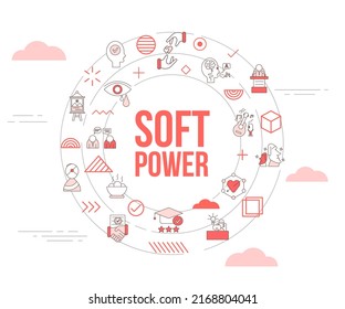 Soft Power Concept With Icon Set Template Banner And Circle Round Shape