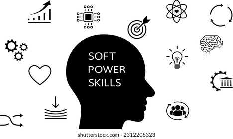 Soft power icons as a business development concept