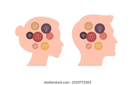 Soft skill for business concept collection. Vector flat illustration. Human head profile with various competencies icon symbol isolated on white background. Design for corporate training, business