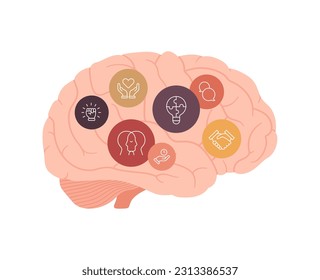 Soft skill for business concept collection. Vector flat illustration. Human brain with various competencies icon symbol isolated on white background. Design for corporate training, business
