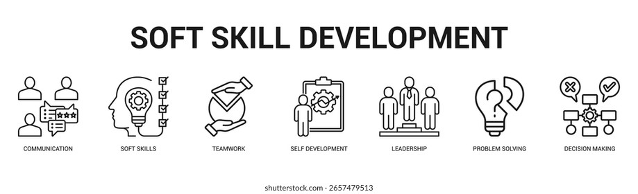 Soft Skill Development Modern and clean web banner illustration featuring thematic icons for visual communication
