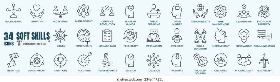 Soft skill and skills- thin line web icon set. Outline icons collection. Simple vector illustration.