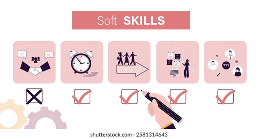 Soft skills, banner with icons and signs. Personality, problem solving, confidence, adaptability, empathy, communication, patience, collaboration icons. Business concept. Web infographic. flat vector