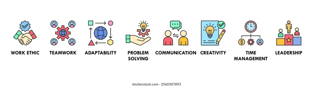 Soft Skills banner web icon vector illustration concept with icons of work ethic, teamwork, adaptability, problem solving, communication, creativity, time management, and leadership