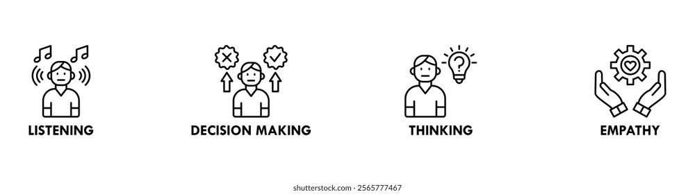 Soft Skills banner web icon vector illustration concept with icons of listening, decision making, thinking, and empathy