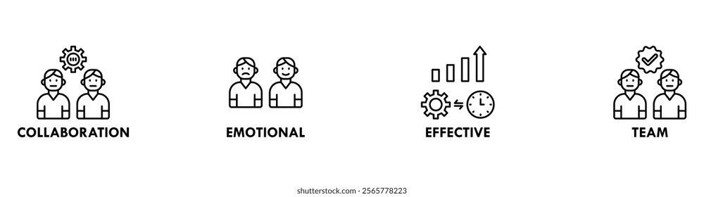 Soft Skills banner web icon vector illustration concept with icons of collaboration, emotional, effective, and team
