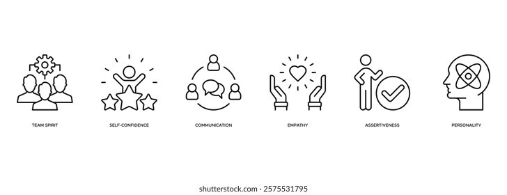 Soft skills banner web icon illustration concept for human resource management and training with icon of team spirit, self-confidence, communication, empathy, assertiveness, and personality