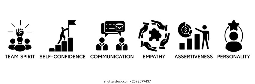 Soft skills banner web icon vector illustration concept with icon of personality, problem solving, confidence, adaptability, empathy, collaboration, patience, communication
