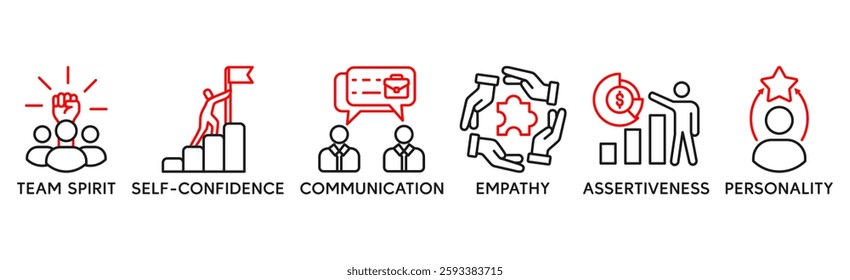 Soft skills banner web icon vector illustration concept with icon of personality, problem solving, confidence, adaptability, empathy, collaboration, patience, communication