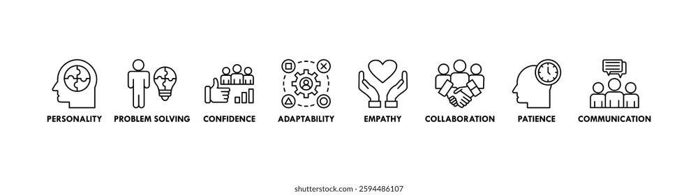 Soft skills banner web icon vector illustration concept with icon of personality, problem solving, confidence, adaptability, empathy, collaboration, patience, communication