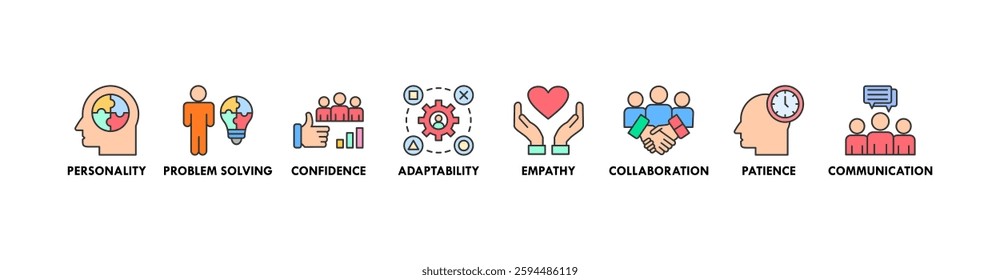 Soft skills banner web icon vector illustration concept with icon of personality, problem solving, confidence, adaptability, empathy, collaboration, patience, communication