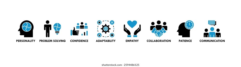 Soft skills banner web icon vector illustration concept with icon of personality, problem solving, confidence, adaptability, empathy, collaboration, patience, communication