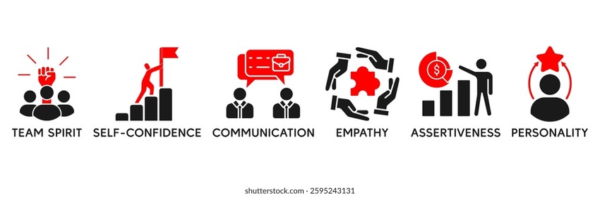 Soft skills banner web icon vector illustration concept with icon of personality, problem solving, confidence, adaptability, empathy, collaboration, patience, communication