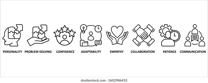 Soft skills banner web icon vector illustration concept with icon of personality, problem-solving, confidence, adaptability, empathy, collaboration, patience, communication�