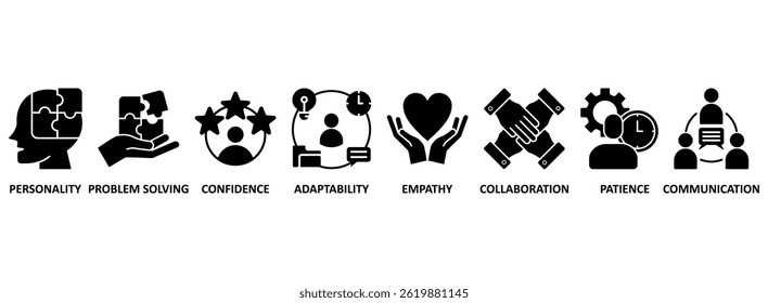 Soft skills banner web icon vetor ilustração conceito com ícone de personalidade, resolução de problemas, confiança, adaptabilidade, empatia, colaboração, paciência, comunicação�