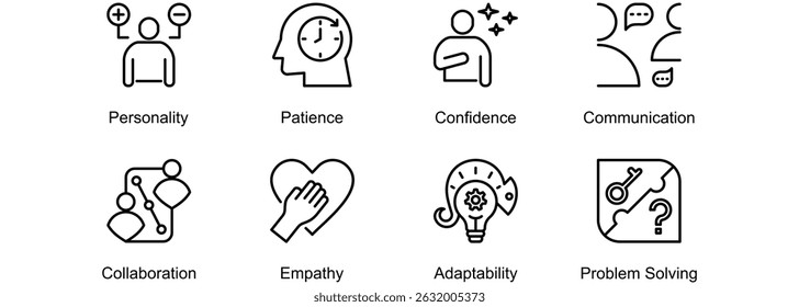 Habilidades Suaves ícone web vetor ilustração de Personalidade, Paciência, Confiança, Comunicação, Colaboração, Empatia, Adaptabilidade, Resolução de Problemas