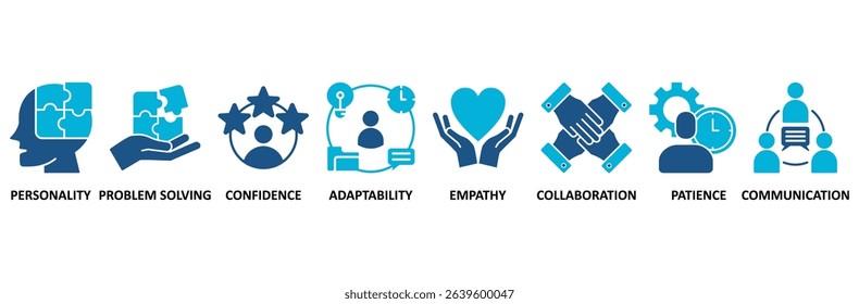 Soft skills banner web icon vector illustration concept with icon of personality, problem-solving, confidence, adaptability, empathy, collaboration, patience, communication�