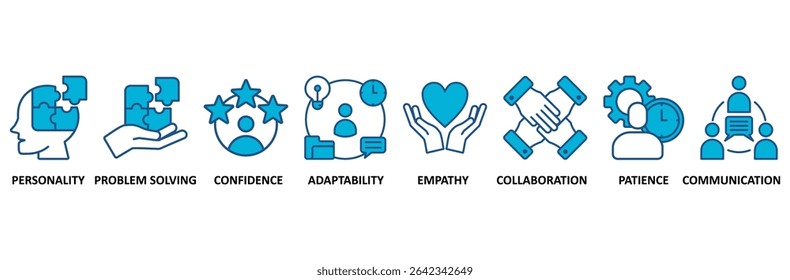 Soft skills banner web icon vetor ilustração conceito com ícone de personalidade, resolução de problemas, confiança, adaptabilidade, empatia, colaboração, paciência, comunicação�