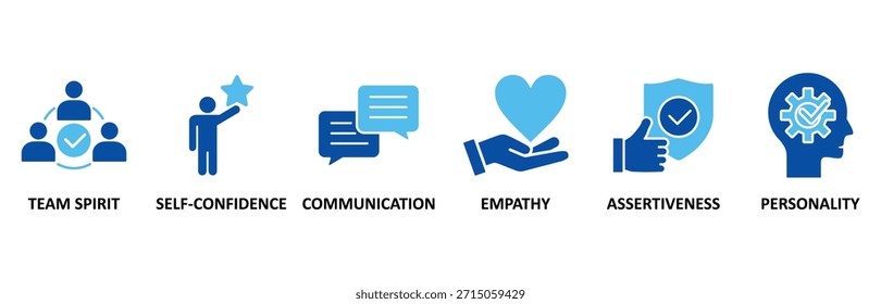 Conjunto de iconos de Web de Anuncio de habilidades suaves En estilo azul Ilustración vectorial foricon de personalidad, resolución de problemas, confianza, adaptabilidad, empatía, colaboración, paciencia, comunicación