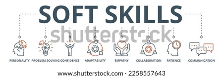 Soft skills banner web icon vector illustration concept with icon of personality, problem solving, confidence, adaptability, empathy, collaboration, patience, communication
