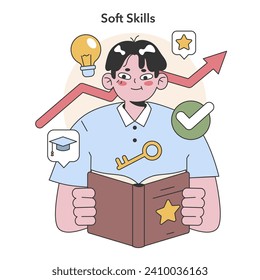 Soft Skills concept. A focused individual absorbed in studying to enhance interpersonal abilities. Success-driven learning depicted. Flat vector illustration