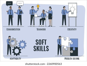 Concepto de habilidades blandas. Una gran colección de hombres de negocios multiculturales en diferentes situaciones y con letras Talleres suaves. Ilustración vectorial plana de color. Aislado sobre fondo blanco.
