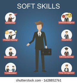 soft skills concept.leadership,problem solving,communication,collaboration,emotional intelligence,adaptability,life learning,time management.vector illustration