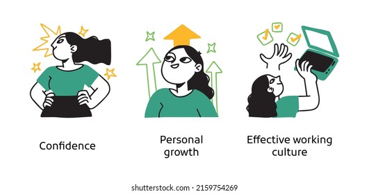 Soft skills development - set of abstract business concept illustrations. Confidence, Personal growth, Effective working culture. Visual stories collecction