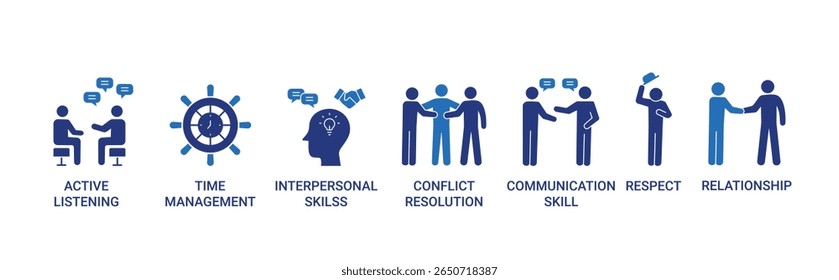 Ícone Habilidades Suaves definido com escuta ativa, gerenciamento de tempo, habilidade interpessoal, resolução de conflitos, habilidade de comunicação, respeito, ilustração de vetor de relacionamento
