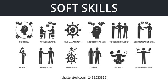 Soft Skills Icon Set Collection