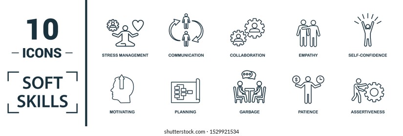 Soft Skills icon set. Include creative elements team spirit, personality, self-promotion, motivating, negotiation icons. Can be used for report, presentation, diagram, web design.