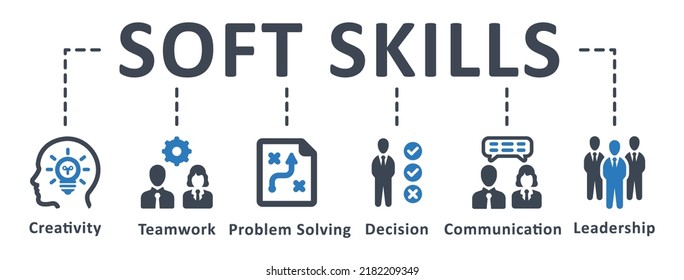 Soft Skills Icon - Vector Illustration . Soft Skills, Creativity, Problem Solving, Adaptability, Decision Making, Infographic, Template, Presentation, Concept, Banner, Pictogram, Icon Set, Icons .