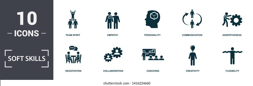 Soft Skills icons set collection. Includes simple elements such as Self-Confidence, Negotiation, Collaboration, Coaching, Creativity, and Nuclear Energy premium icons.