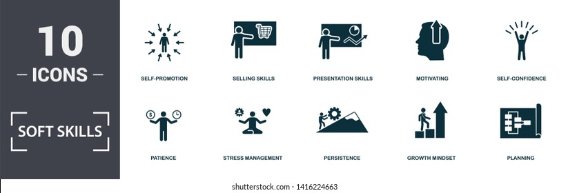 Soft Skills icons set collection. Includes simple elements such as Assertiveness, Self-Promotion, Selling Skills, Presentation Skills, Motivating, Patience and Stress Management premium icons.