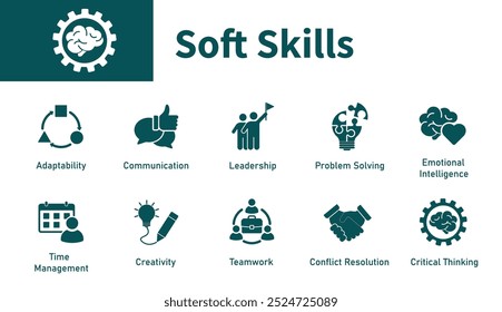 Iconos de habilidades suaves. Conjunto de símbolos de Vector sólidos sobre los temas de resolución de problemas, adaptabilidad, trabajo en equipo, habilidades de pensamiento, liderazgo.