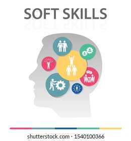 Soft Skills Infographics vector design. Timeline concept include team spirit, empathy, assertiveness icons. Can be used for report, presentation, diagram, web design.