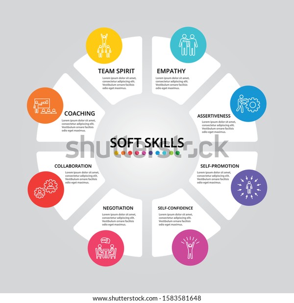 Soft Skills Infographics Vector Design Timeline Stock Vector (Royalty ...