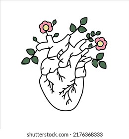 Soft skills line art.Thinking with hearth, Kindness concept. Emothion intelect symbol. Vector illustration