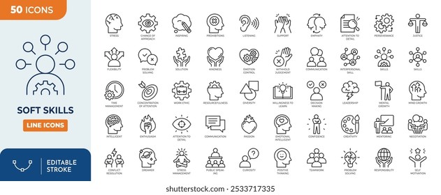 Soft Skills line editable icon set. Soft Skills icons Pixel perfect. interpersonal skill, confidence, problem solving, communication, etc