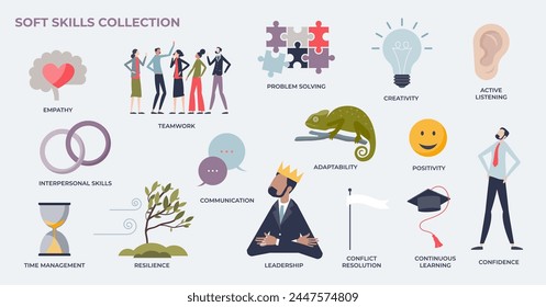 Soft skills or personality characteristics for effective leadership tiny person collection set. Elements with ability for successful communication, social adaptability and empathy vector illustration