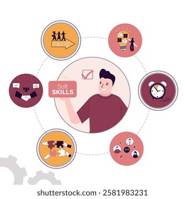 Soft skills, portrait of businessman or hr agent with signs. Personality, problem solving, confidence, adaptability, empathy, communication, patience, collaboration icons. Web infographic. flat vector