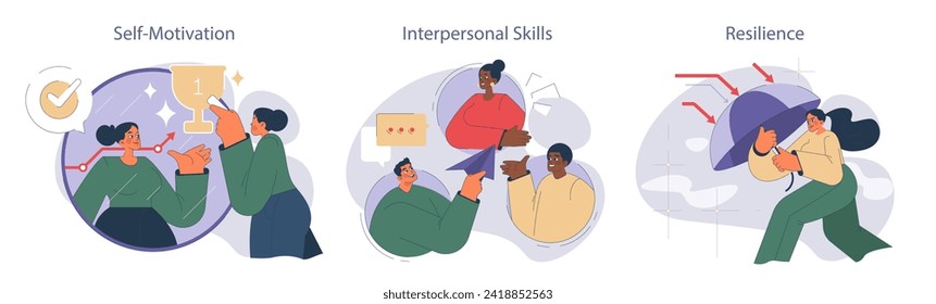 Soft skills set. Showcasing self-motivation, interpersonal abilities, and resilience. Keys to personal and career success.