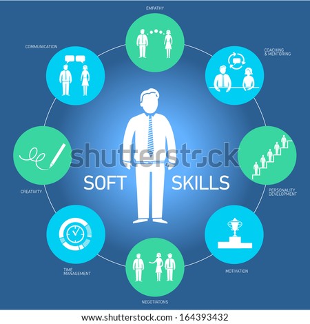 Soft skills vector icons and pictograms set black on colorfulf background
